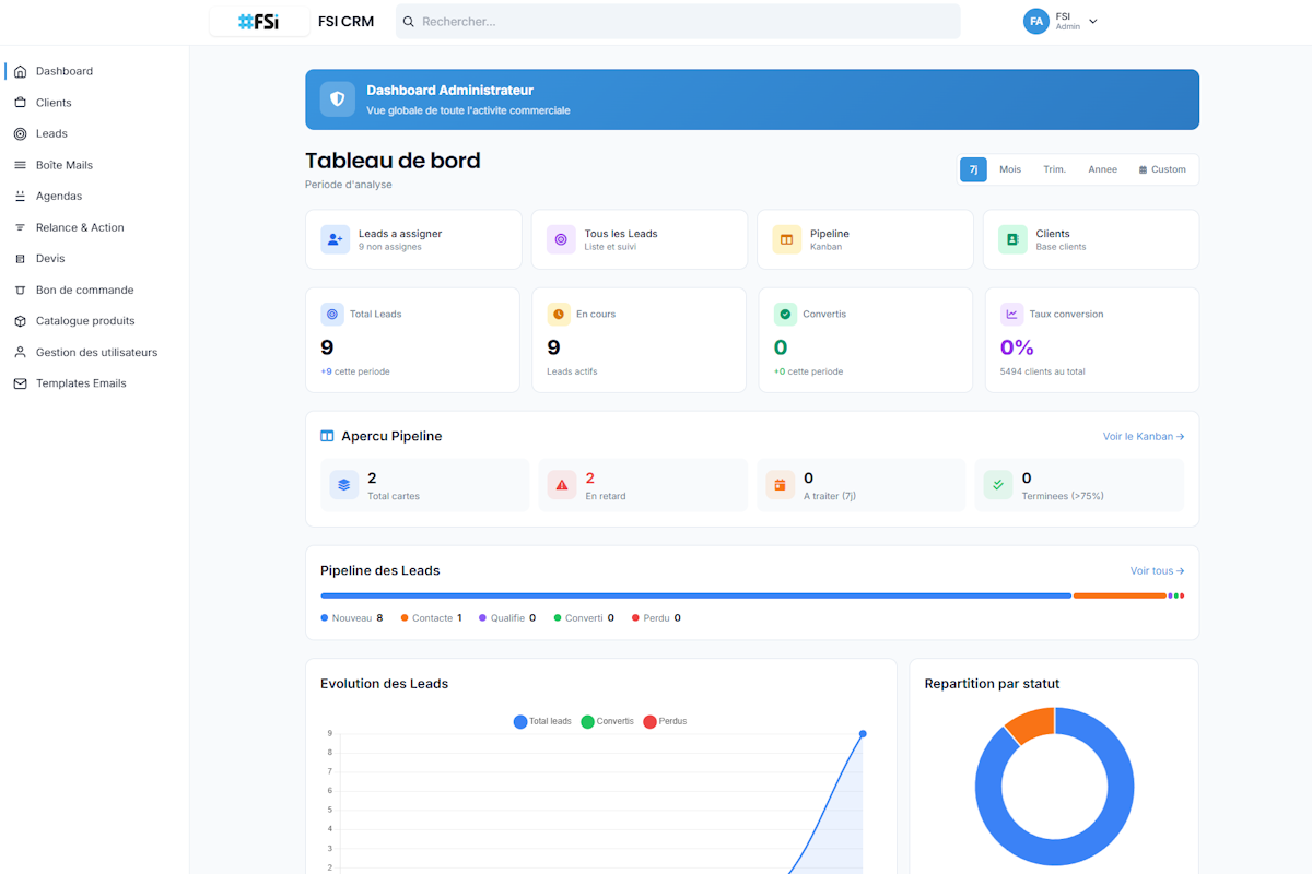 Interface FSI CRM